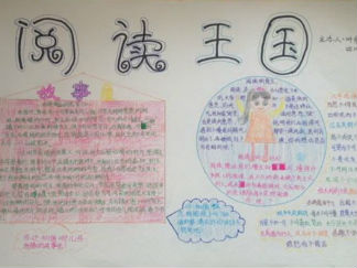 阅读王国手抄报版面设计图