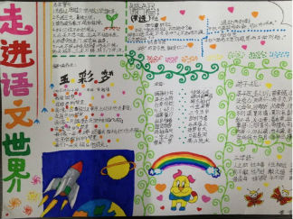 走进语文世界手抄报版面设计图