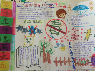 6.26禁毒日手抄报版面设计图