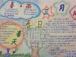 春天手抄报版面设计图2