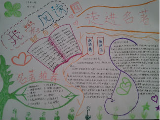 六年级走进名著手抄报版面设计图2