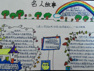 名人故事手抄报版面设计图14
