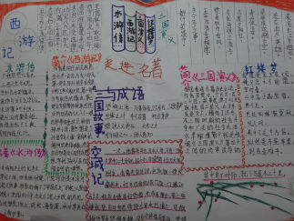 六年级走进名著手抄报版面设计图3