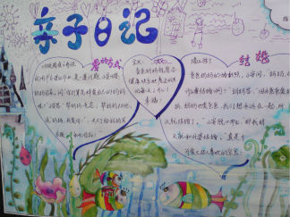 小学生六年级亲子日记手抄报版面设计图