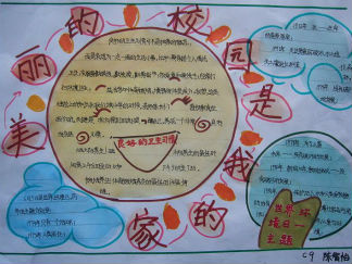 美丽的校园是我的家手抄报版面设计图
