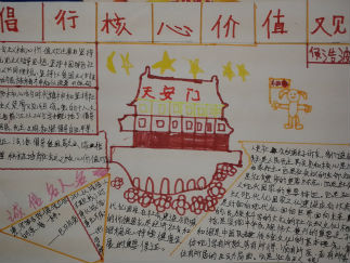 倡行核心价值观手抄报版面设计图