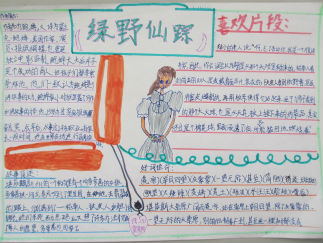 绿野仙踪手抄报版面设计图