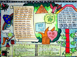 儒家思想手抄报版面设计图