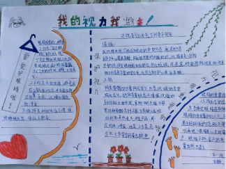 我的视力我做主爱眼手抄报版面设计图