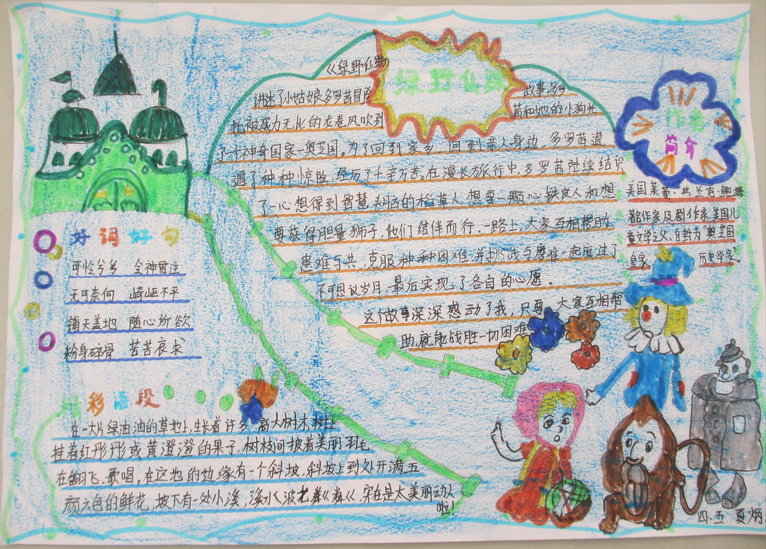 绿野仙踪手抄报版面设计图3