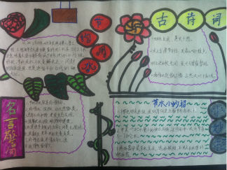 节约用水手抄报版面设计图4