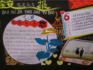 小学生家庭教育手抄报版面设计图