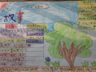 名人手抄报版面设计图3