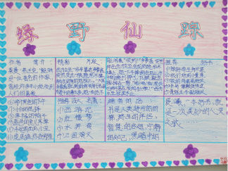 绿野仙踪手抄报版面设计图6