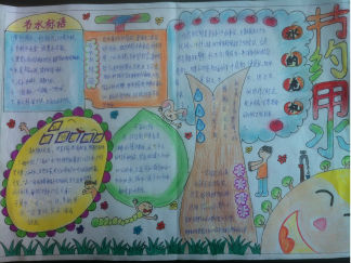 节约用水手抄报版面设计图3