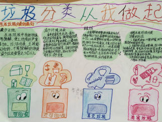 垃圾分类从我做起手抄报版面设计图