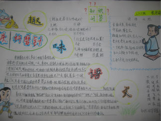 趣味语文手抄报版面设计图7