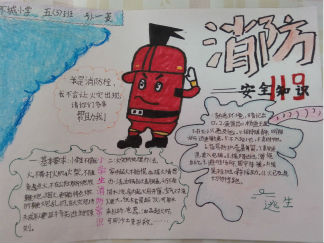 消防安全119手抄报版面设计图5