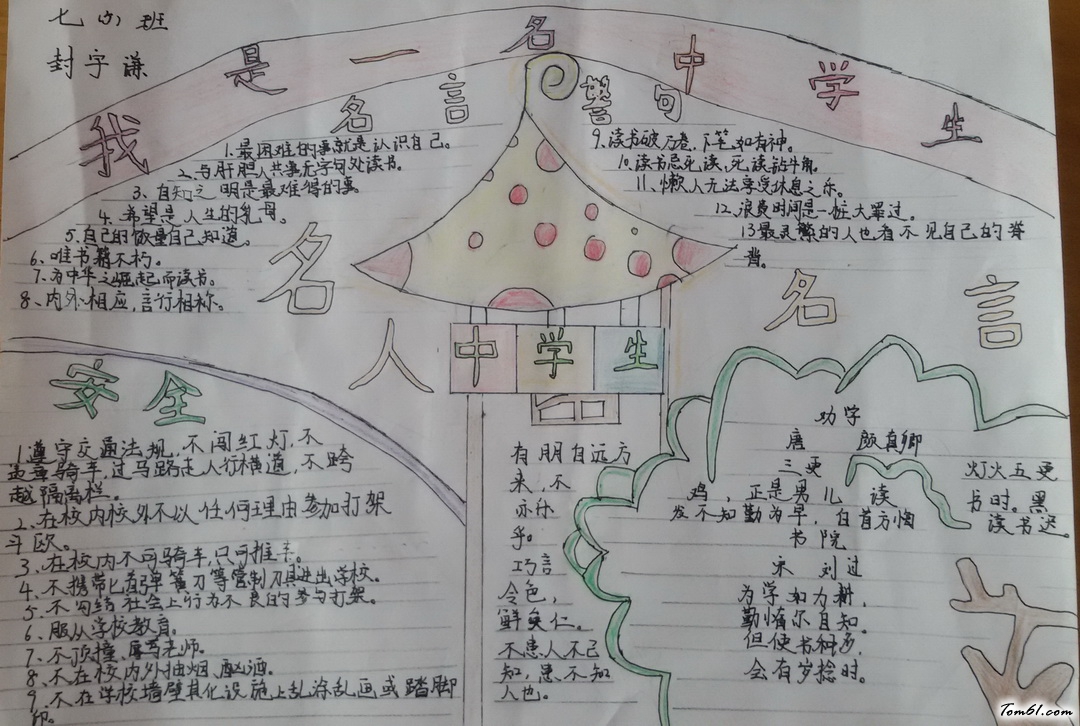 我是一名中学生手抄报版设计图图片1