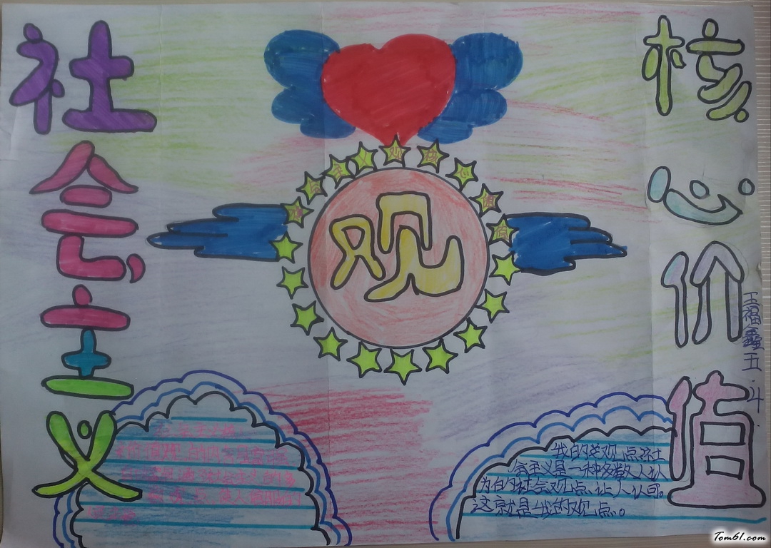 社会主义核心价值观手抄报版面设计图2图片1