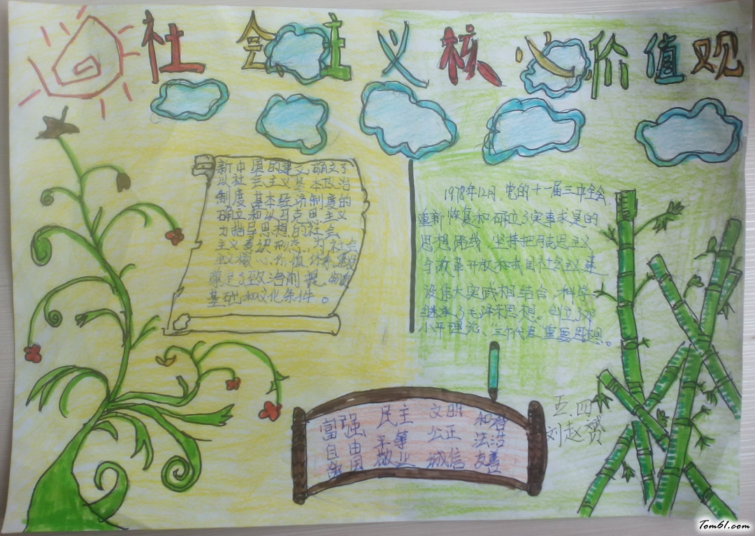 社会主义核心价值观手抄报版面设计图7图片1