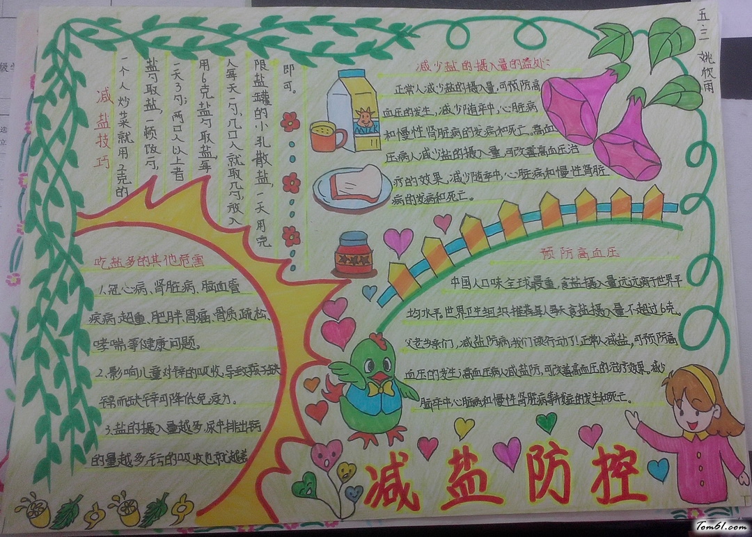 减盐防控手抄报版面设计图图片1