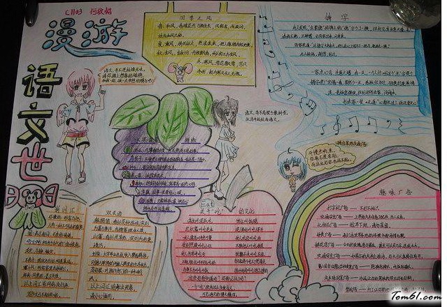 漫游语文世界手抄报版面设计图2图片1