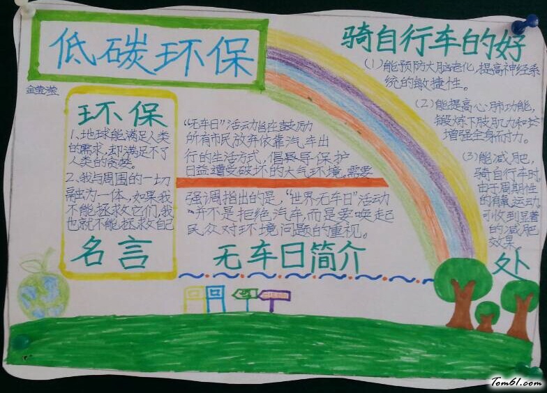 三年级环保手抄报版面设计图图片1