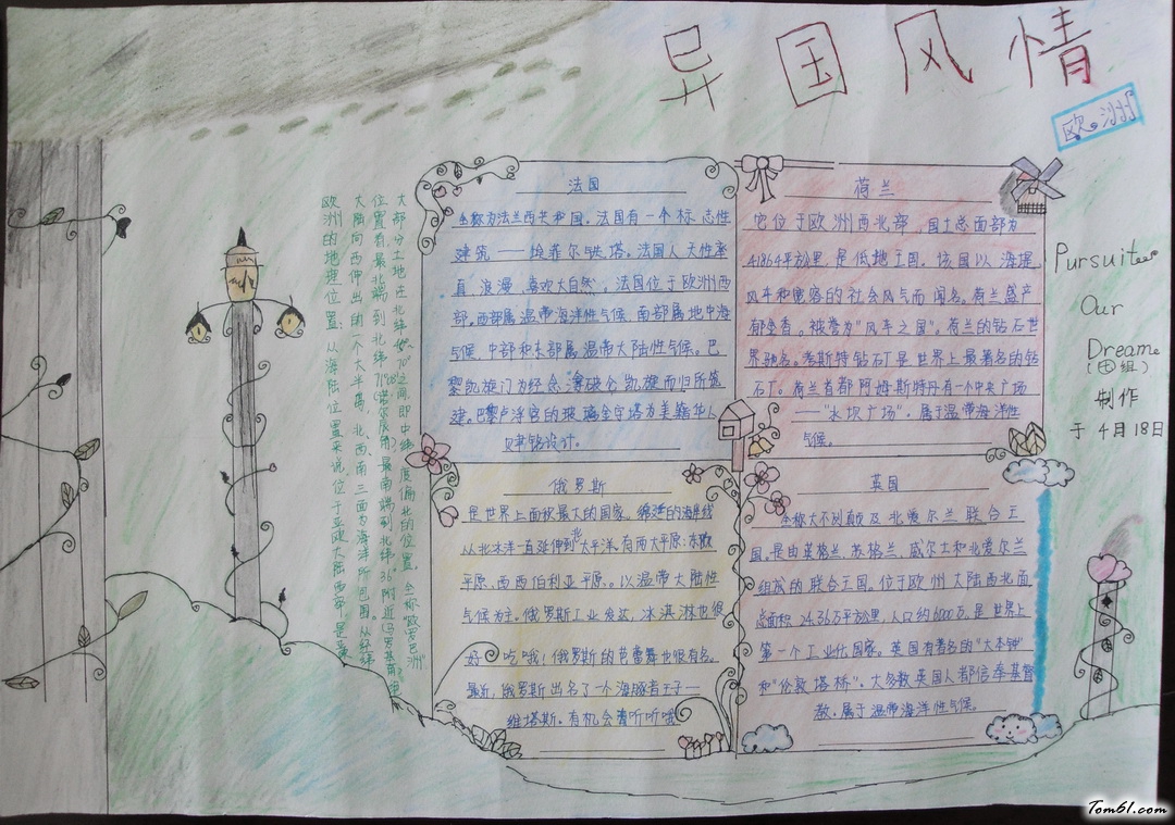 各国地理手抄报版面设计图2图片1