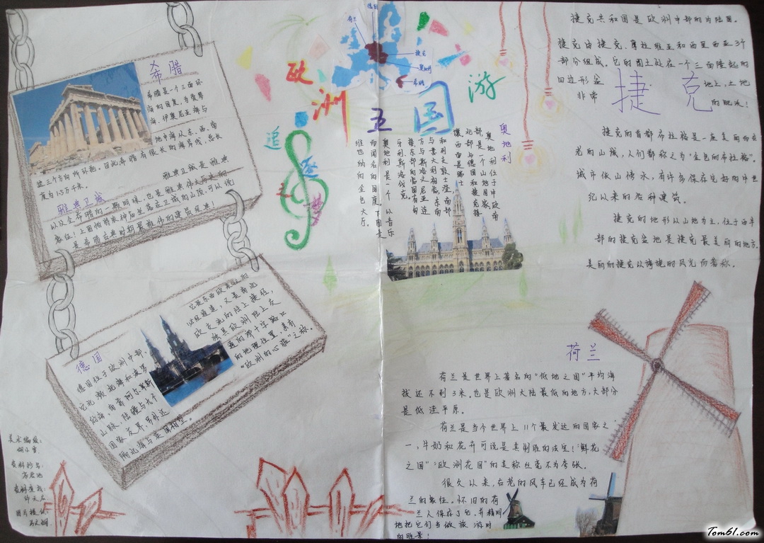 各国地理手抄报版面设计图3图片1