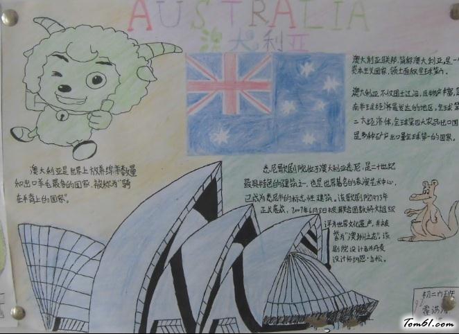 各国地理手抄报版面设计图5图片1