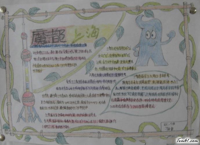 各国地理手抄报版面设计图6图片1