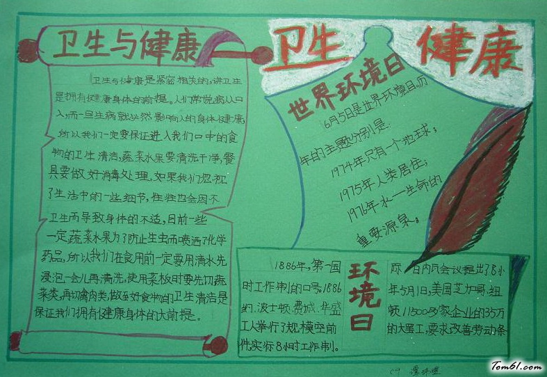 卫生与健康手抄报版面设计图3图片1