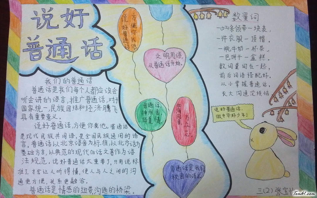 说好普通话手抄报版面设计图图片1