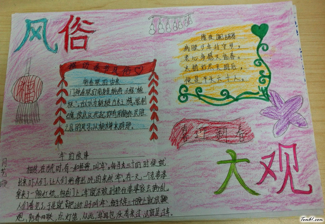 风俗大观手抄报版面设计图图片1