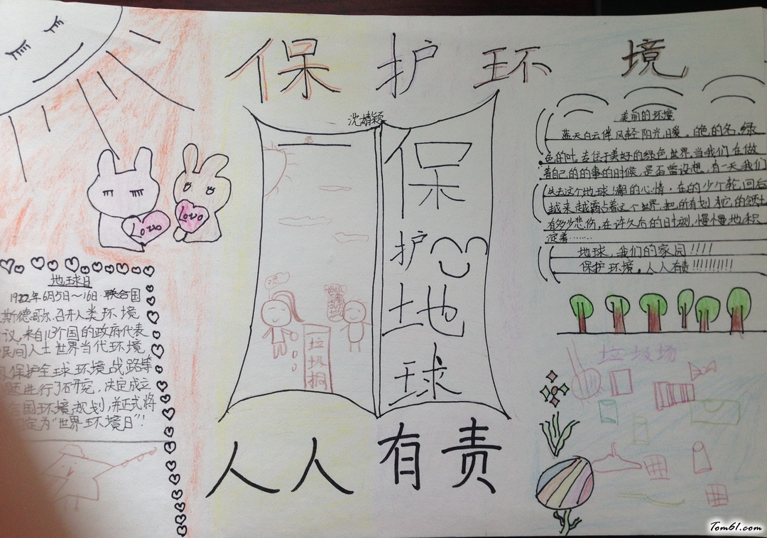 保护环境手抄报版面设计图6图片1