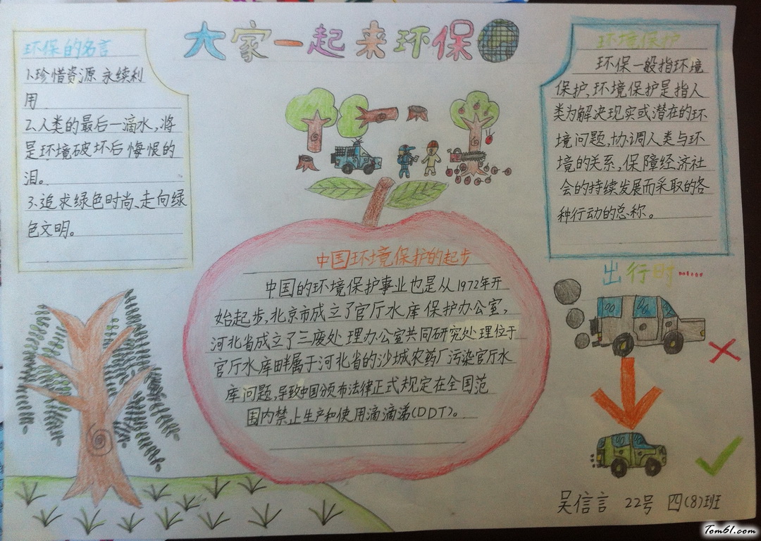 大家一起来环保手抄报版面设计图图片1
