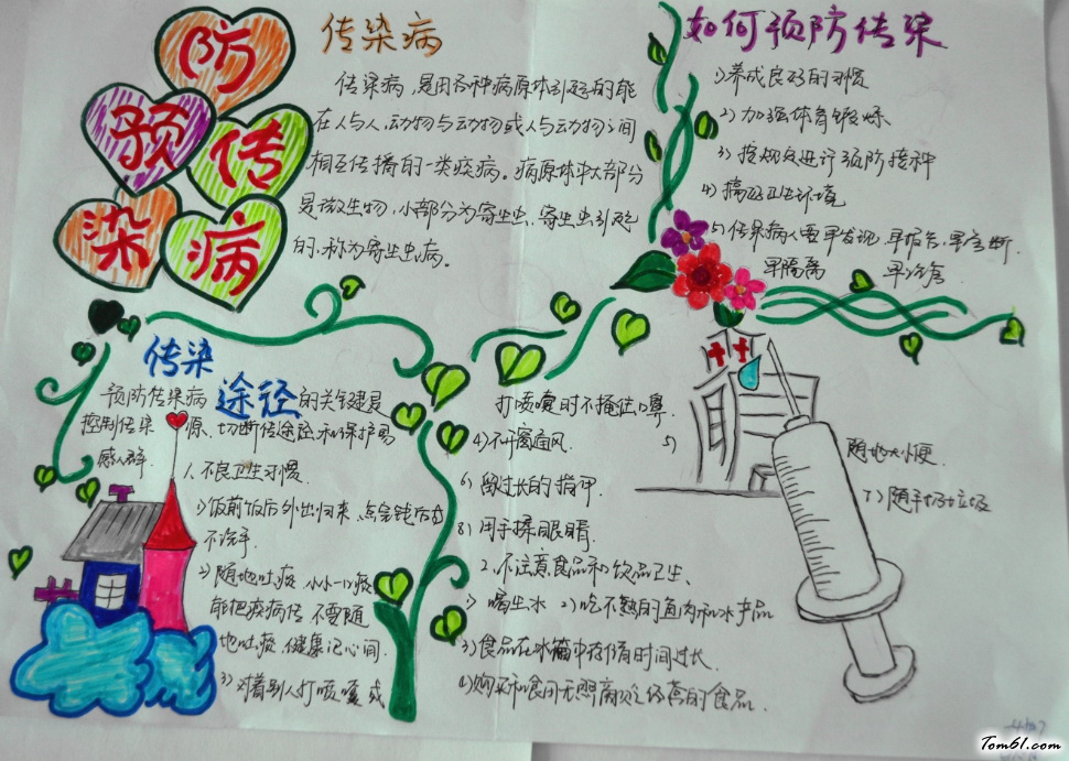 预防传染病手抄报版面设计图2图片1