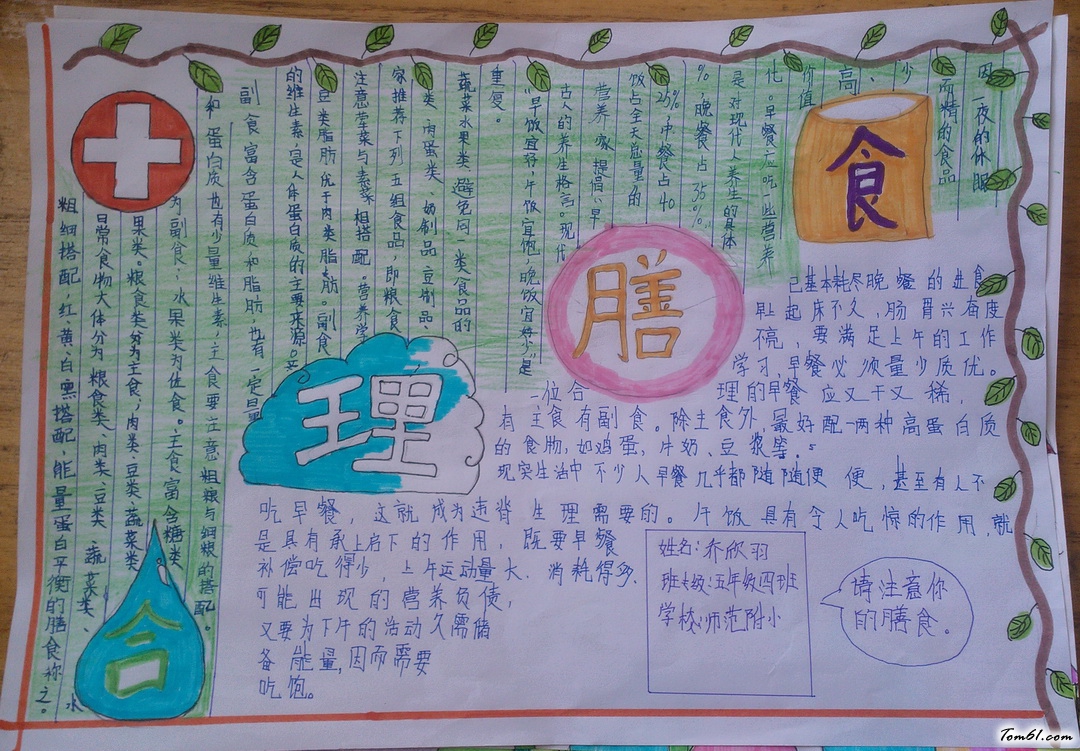 合理膳食手抄报版面设计图图片1