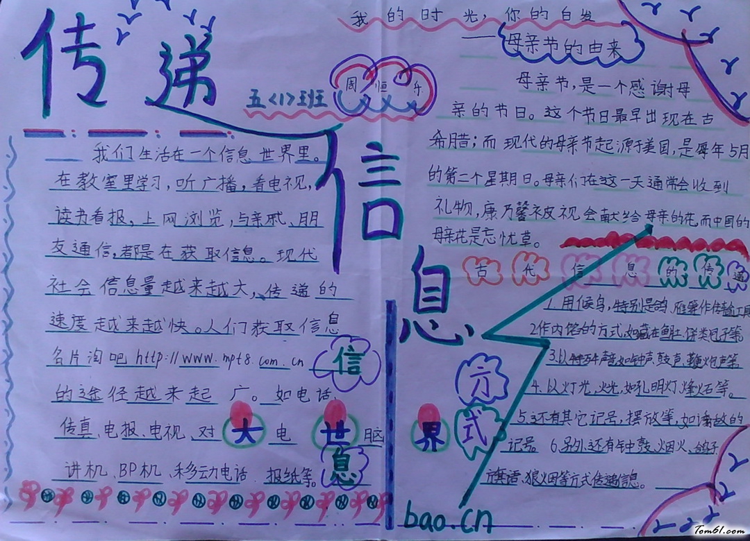 五年级信息传递手抄报版面设计图图片1