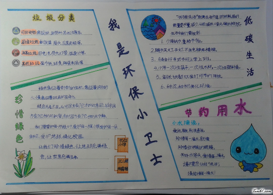 小学生我是环保小卫士手抄报版面设计图图片1