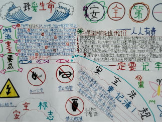 一年级安全手抄报版面设计图2