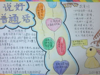 说好普通话手抄报版面设计图
