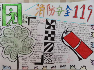 消防安全119手抄报版面设计图4
