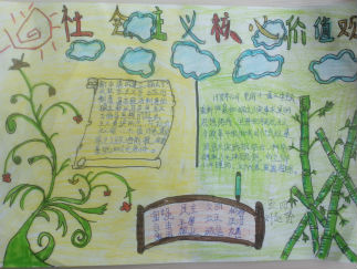 社会主义核心价值观手抄报版面设计图7