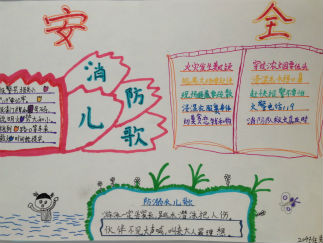 一年级安全手抄报版面设计图