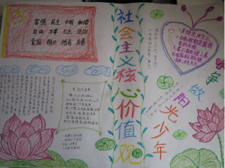 社会主义核心价值观手抄报版面设计图3