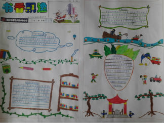 书香飘逸手抄报版面设计图