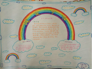 诚实守信手抄报版面设计图2