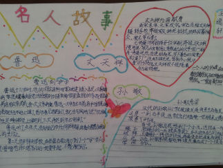 名人故事手抄报版面设计图17